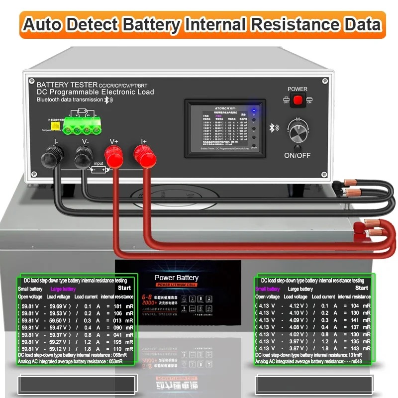 DLB-600W 200V 40A 18650 리튬 배터리 - Battery Monitor Coulometer 리뷰 및 가격